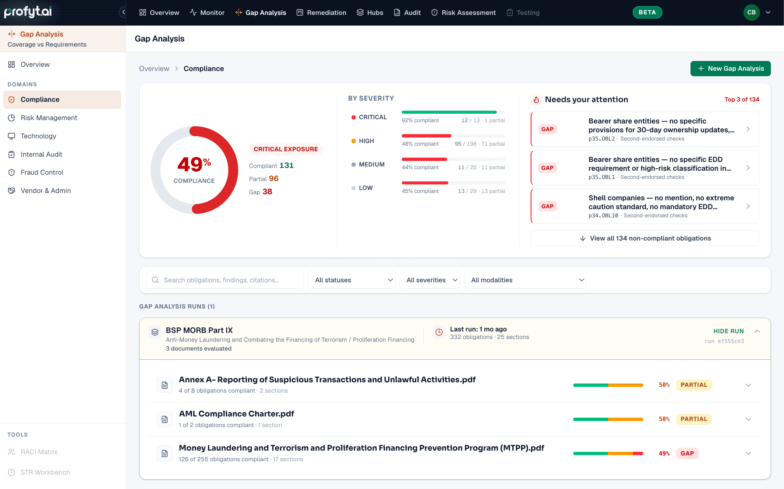 Domain overview with compliance ring and severity