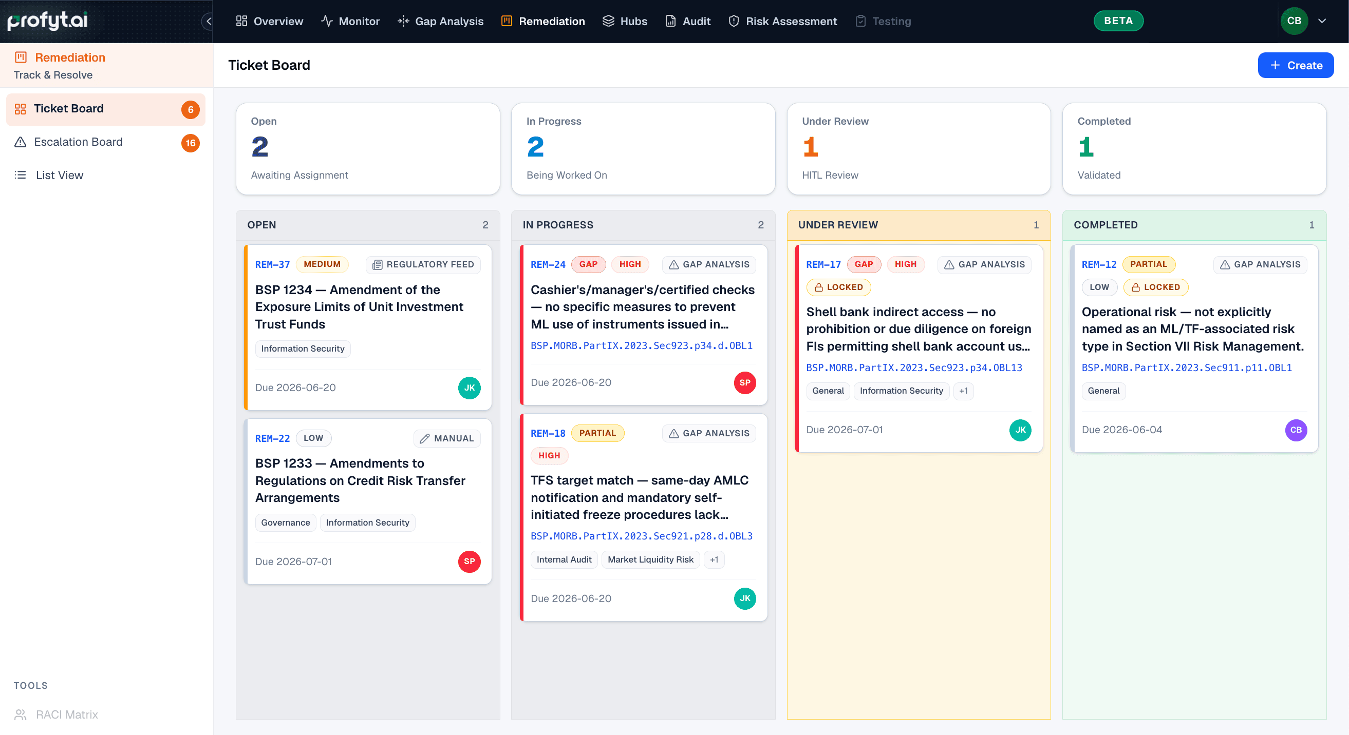 Kanban board: Open, In Progress, Under Review, Completed